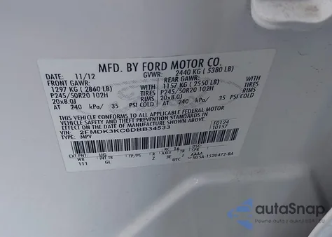 2013 Ford Edge Limited from USA, damaged, VIN 2FMDK3KC6DBB34533